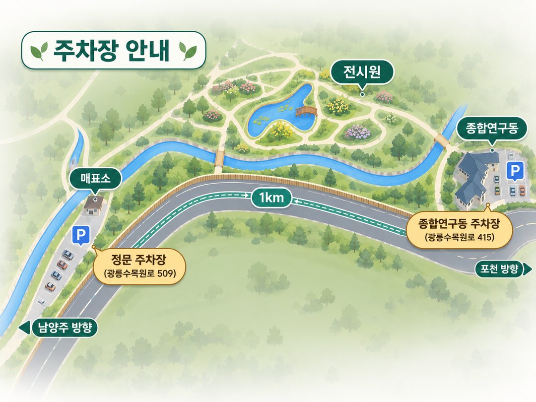 성수기 주차장 안내도